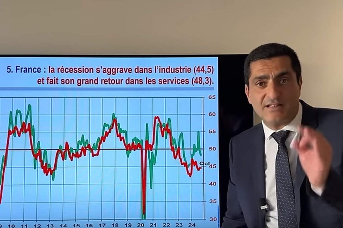 Les Chutes Économiques de la France et les Désastres Sociétaux dans l’Actualité