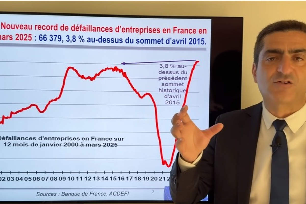 L’effondrement économique français s’accélère : la France en proie à une crise sans précédent